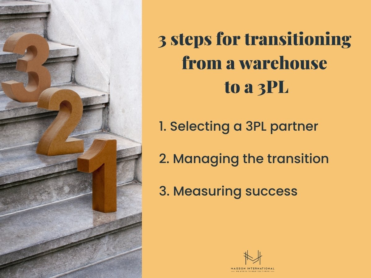steps-transitioning-from-warehouse-to-3pl-services-europe