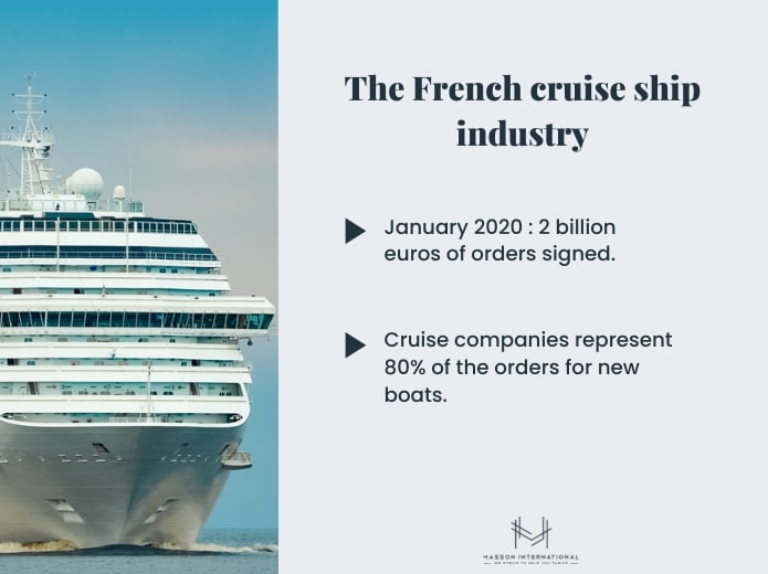 the french cruise ship industry