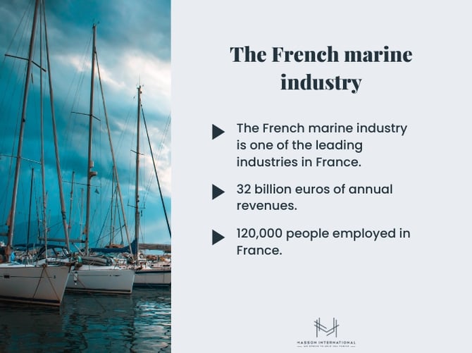 the french marine industry