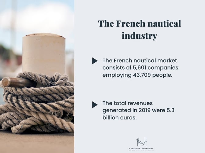 the french nautical industry