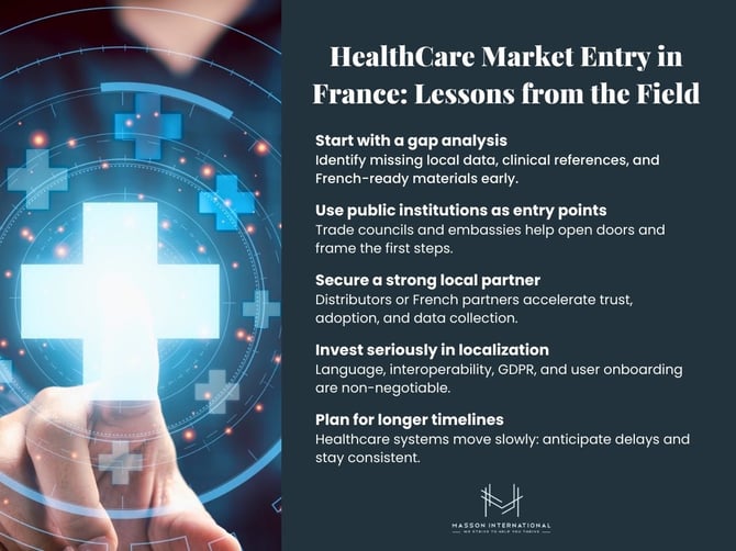 healthcare-market-entry
