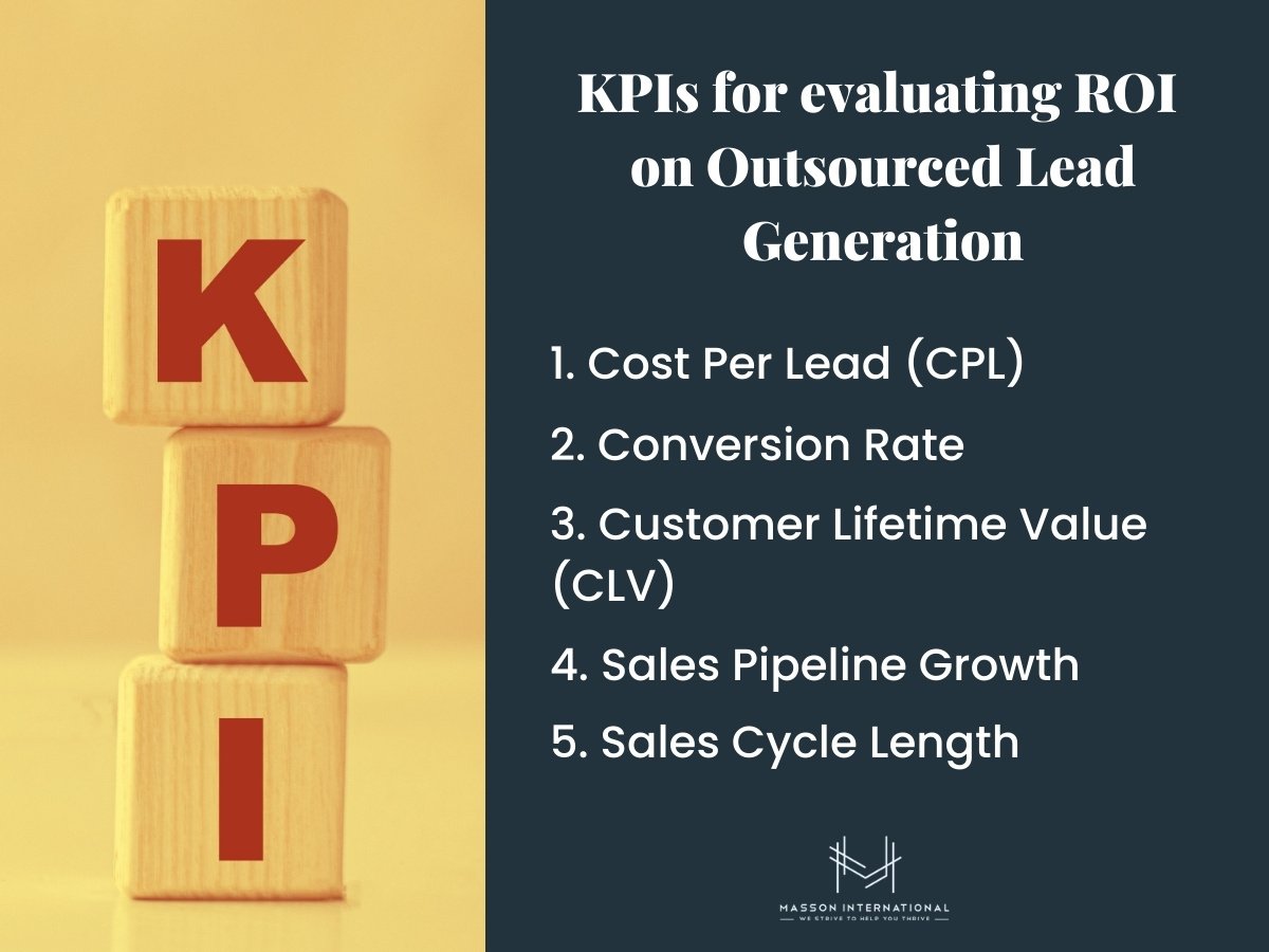 kpis-evaluating-roi-outsourced-lead-generation