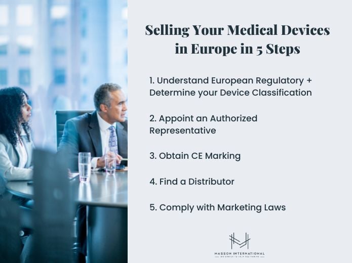 Selling Your Medical Devices in Europe in 5 Steps