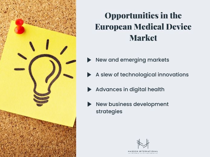 Opportunities in the European Medical Device Market