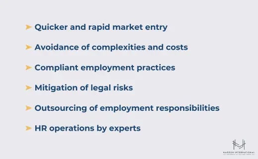 EOR Services in France, complexities